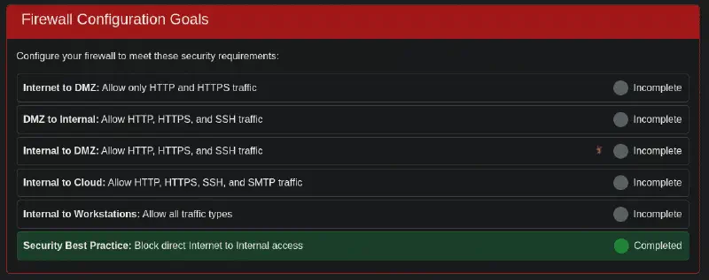 Visual Firewall Thinger Tasks